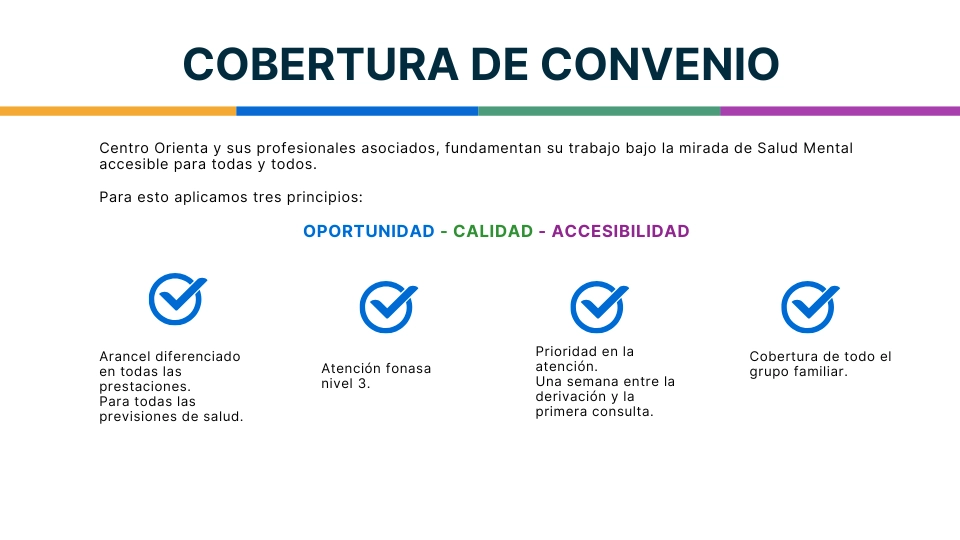 grafico convenio